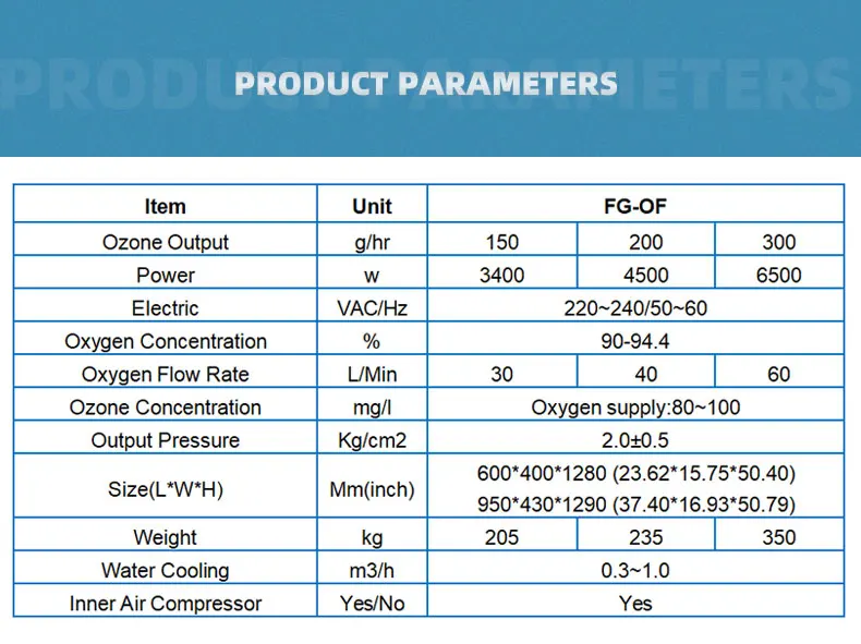 03-150g200g300g