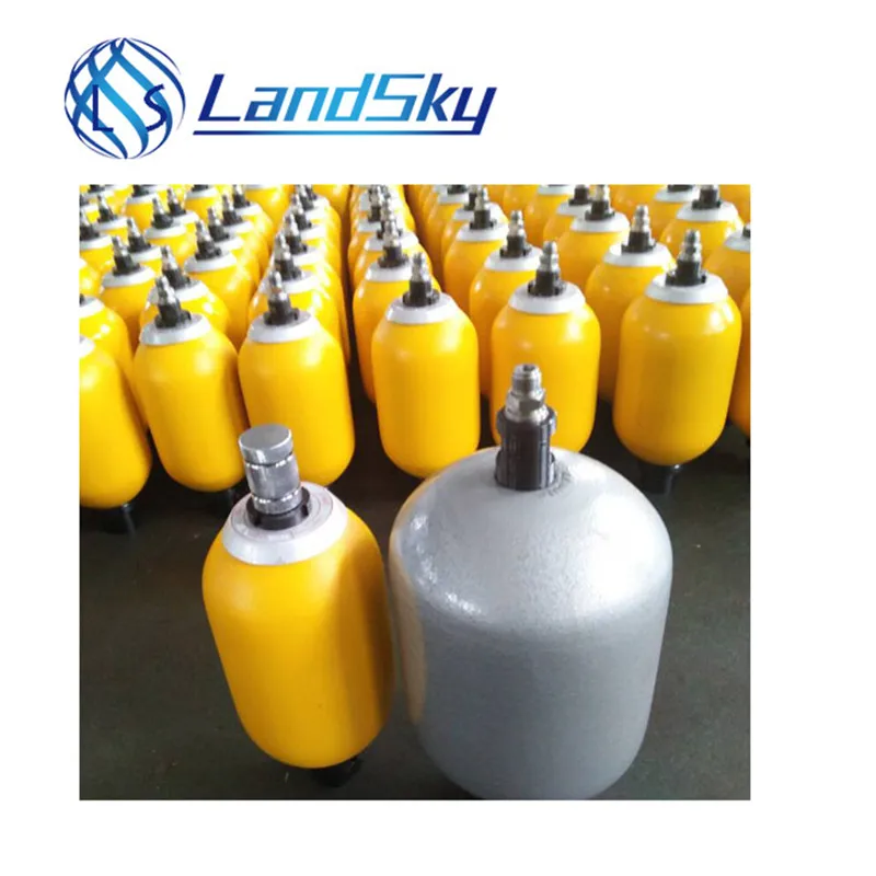 Nxq Function Of Accumulator In Hydraulic System Bladder Accumulator Nxq