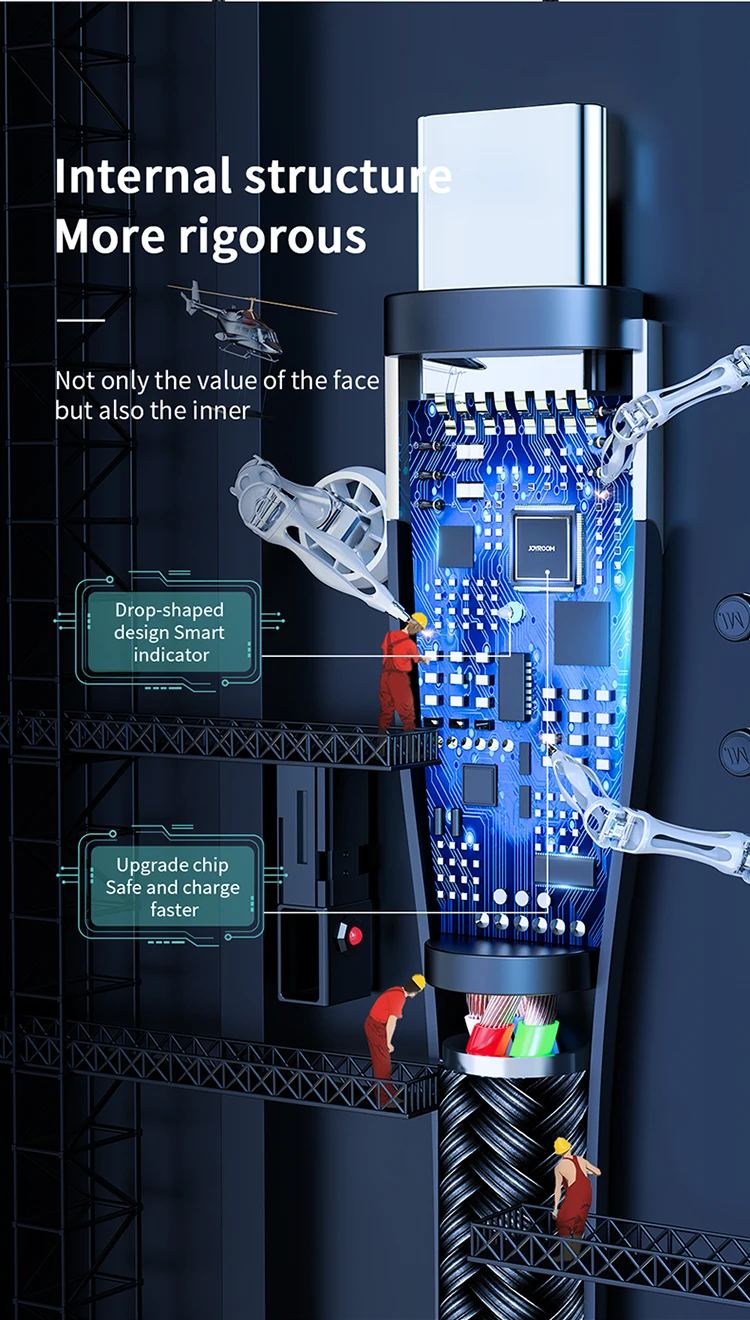 Joyroom data transmission sync fast charge usb charging type c cable nylon