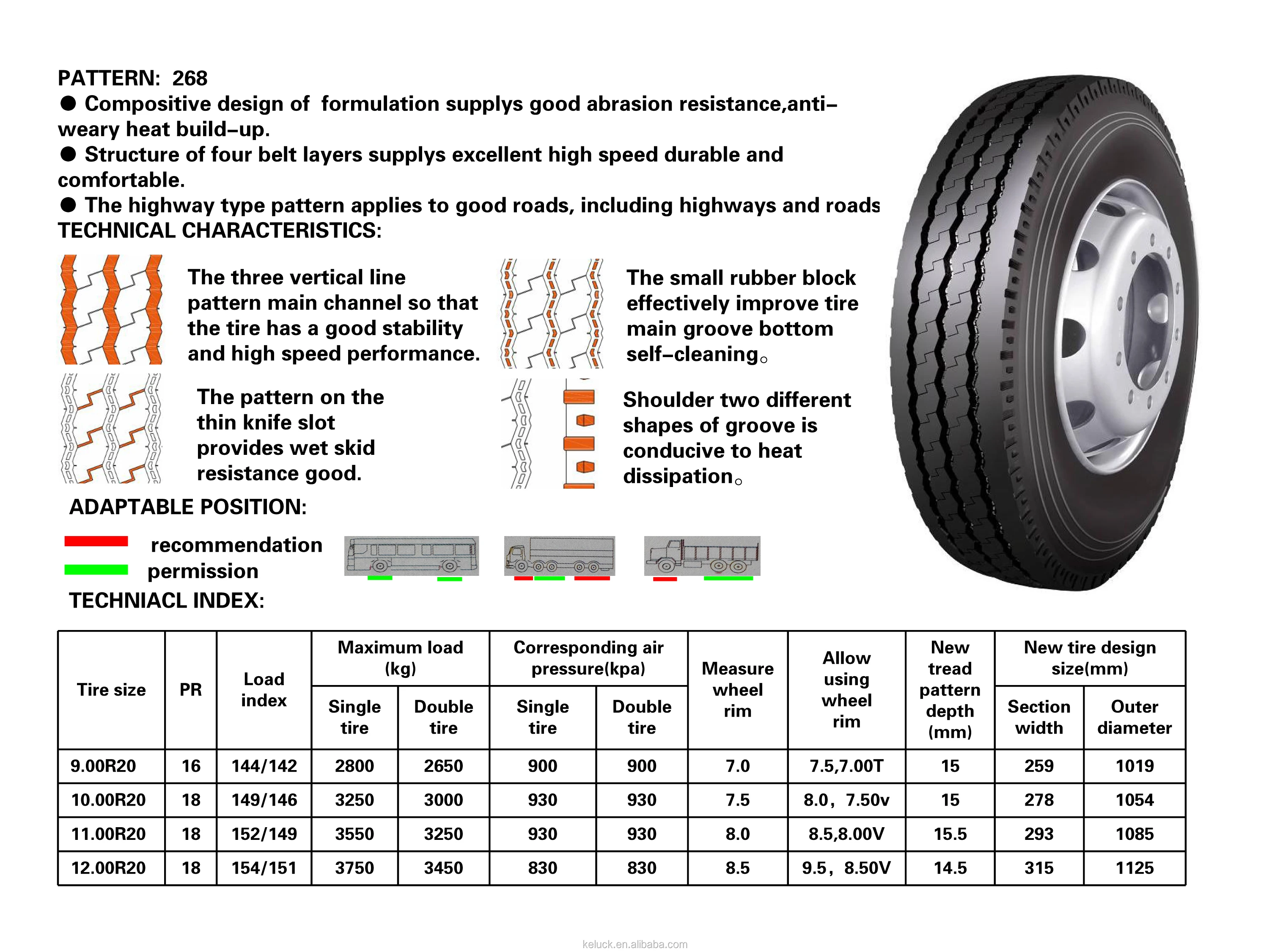 Longmarch lm330. Longmarch LM 268. Шины lm330. Longmarch 10r20 lm268. Летние шины китай рейтинг