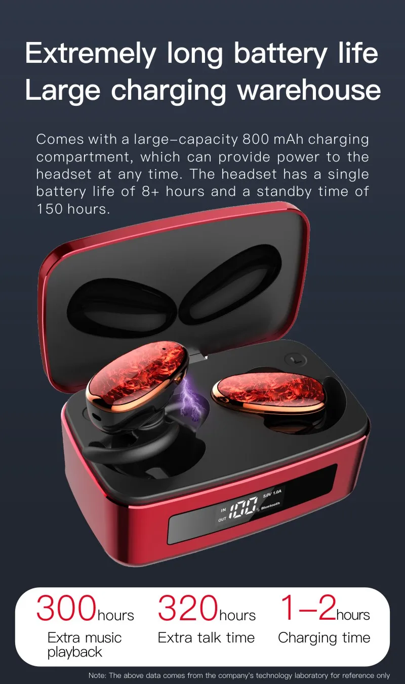 Wholesale Bluetooth Wireless Earphones Open Case Paring, 800mAh Battery Capacity, Touch Control Matel Charging Case - ANKUX.COM