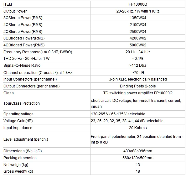 FP10000 Q specification .jpg