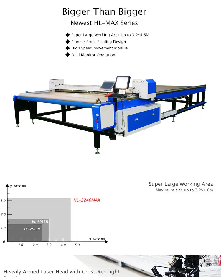roller blind cutting machine cnc laser engraving machine