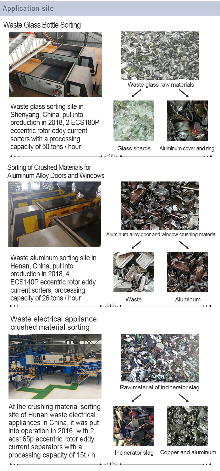 Eddy current separator5.jpg