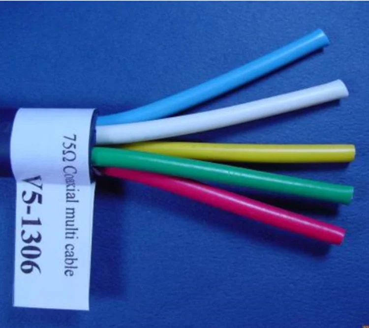 coax cable labels