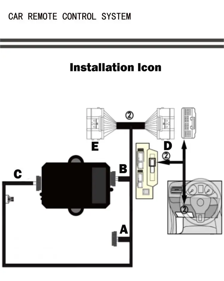 Special Ford Original Key Plug And Play Can Bus Car Alarm Remote Engine