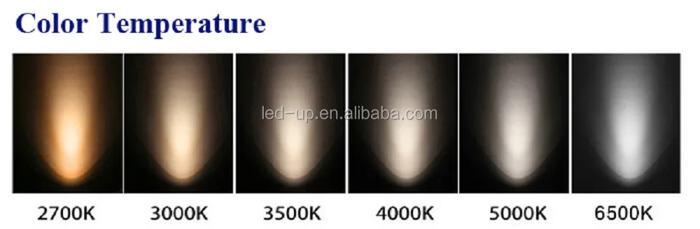 Color Temperature 1000.jpg