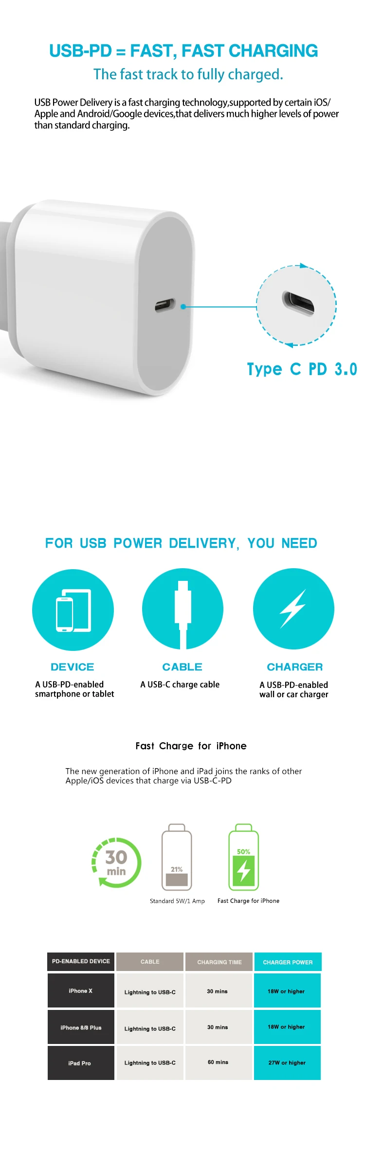 Wall Charger (5).jpg