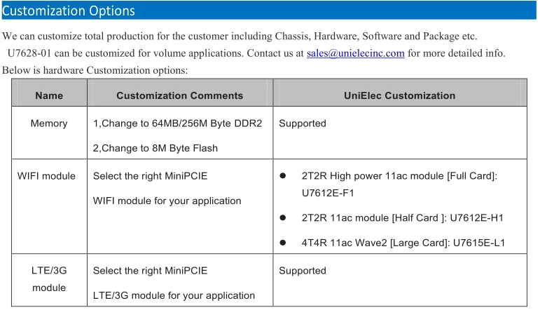 Mtk Mt7628 2.4g 2t2r Ap Router Wifi Openwrt Mt7612 Mt7615 Mt7628a ...