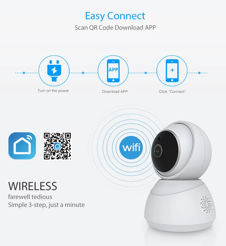 connect ip camera to google home