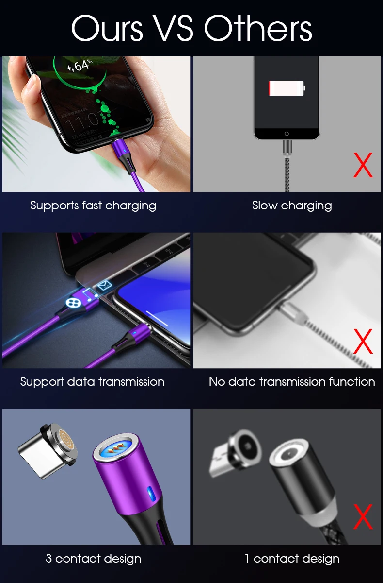 Vothoon 3 in 1 Magnetic Fast Charging Cable 3A USB Type C Fast Cable Micro USB Data Cable - ANKUX.COM