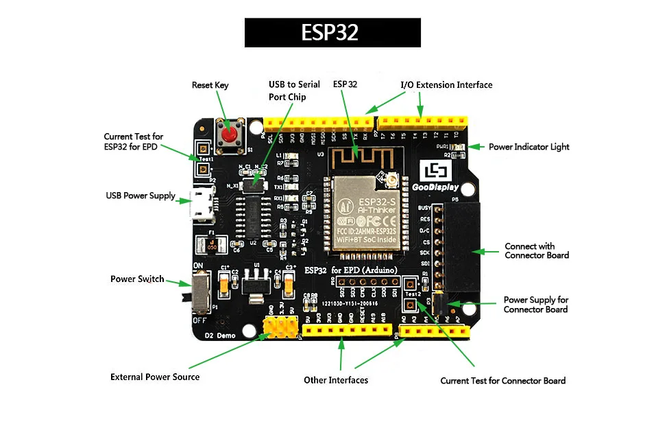 ESP32 ()