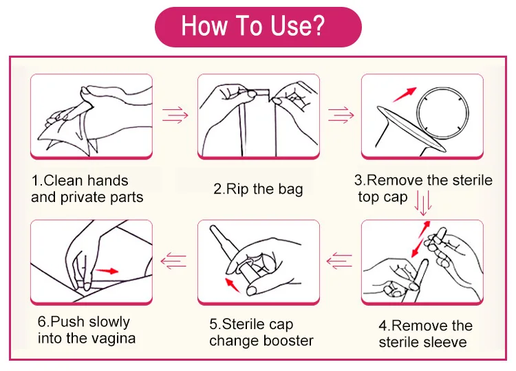 Gel Form And Vaginal Tightening Gel Hymen Vaginal Tightening Gel Buy