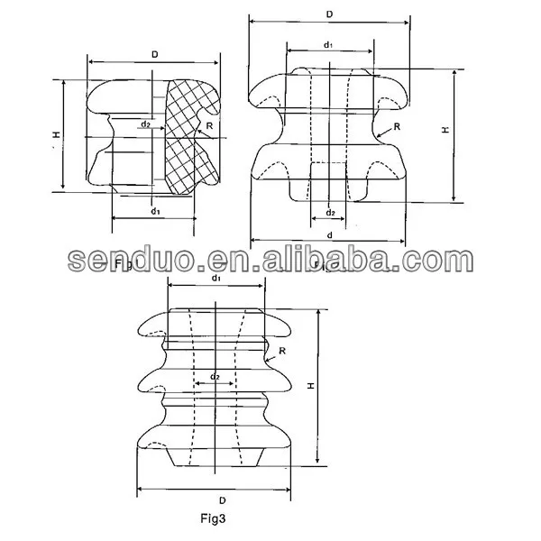 Electric Shackle Insulator With Low Voltage Buy Made In China