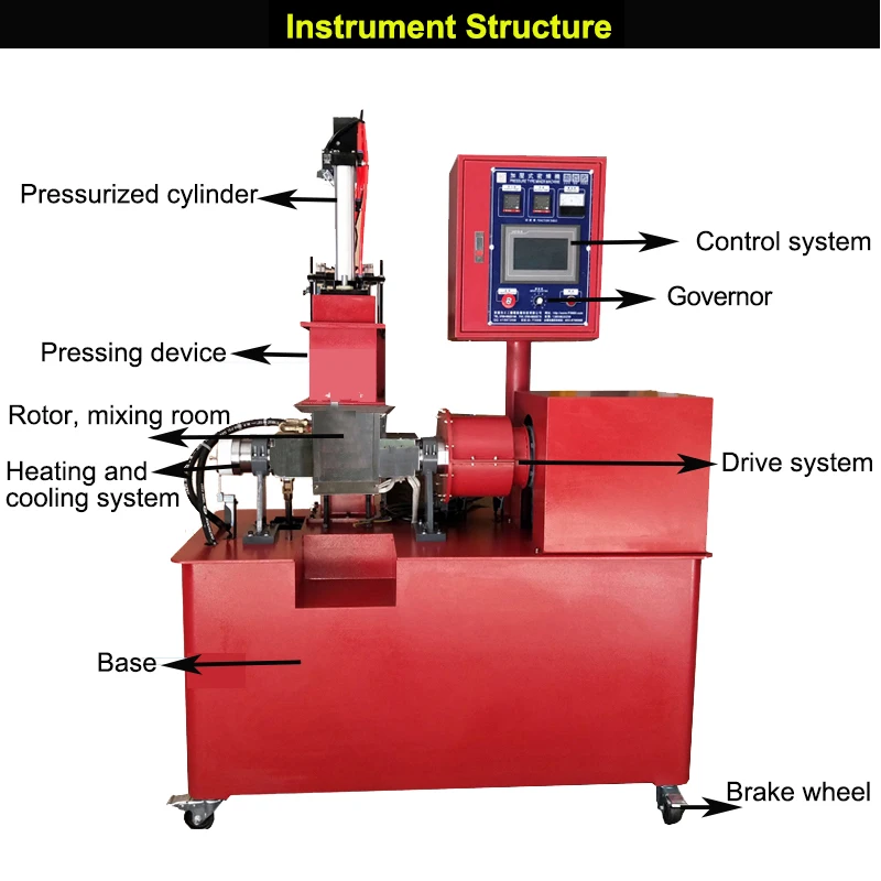 Rubber Internal Mixer,Rubber Compound Mixing Machine Buy Compound