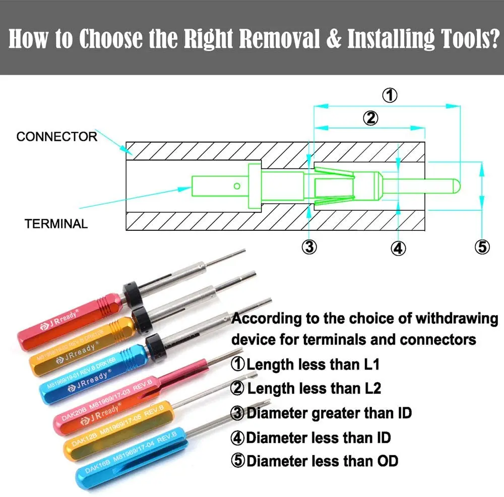 Jrready St5142 Removal And Installing Tool Kit:drk12b+drk16b+drk20b ...