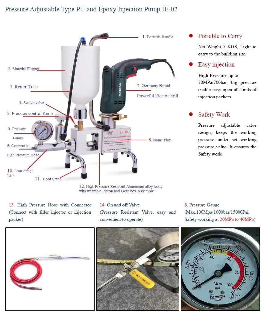 Pressure adjustable IE02.jpg
