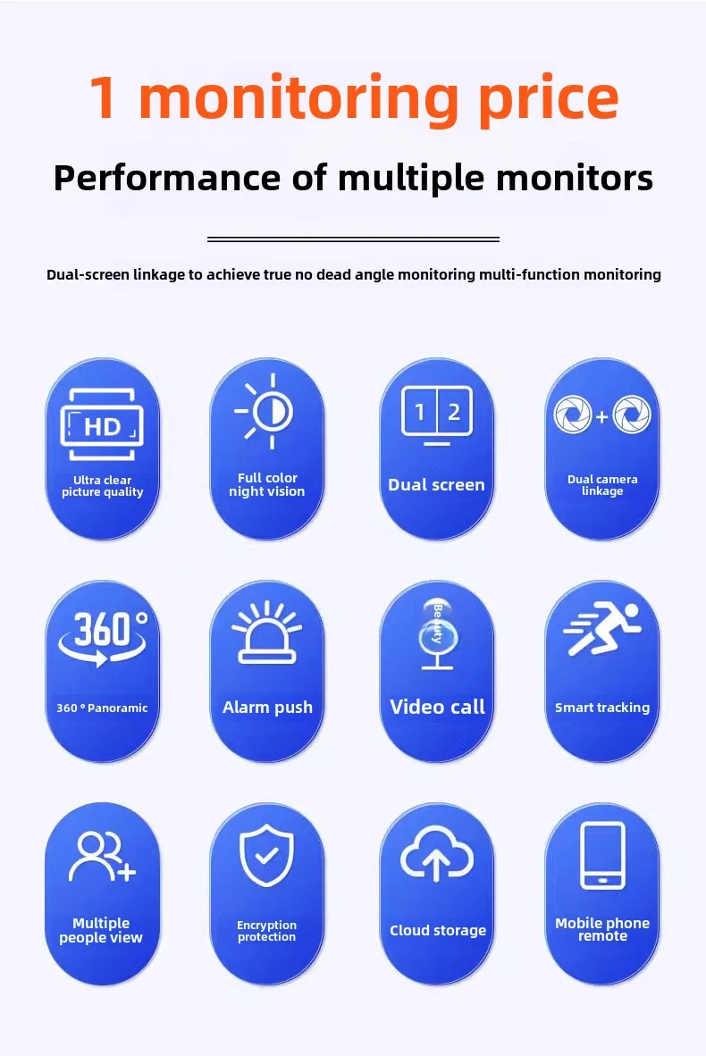 ICAM365 3MP Smart Network IP Camera Dual Wide Angle Pan-Tilt CMOS Sensor Night Vision & Two-Way Audio Cloud Memory Card Storage