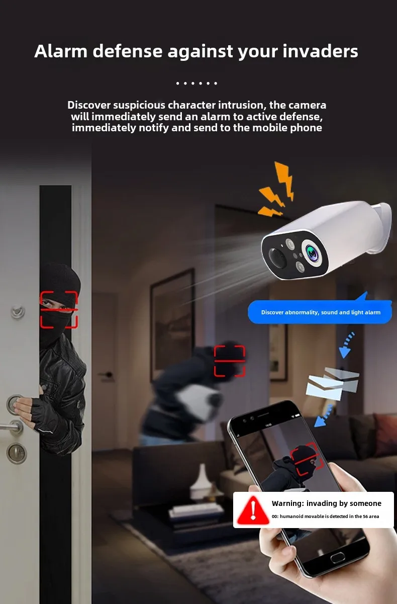 Cloudbirds V360pro AI Auto Tracking POE Solar Panel Supported Night Vision Two-Way Audio Cloud Alarm Systems for Office