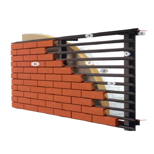 
Exterior Bricks Facing Ceramic Wall Tiles Outdoor Tiles Design 