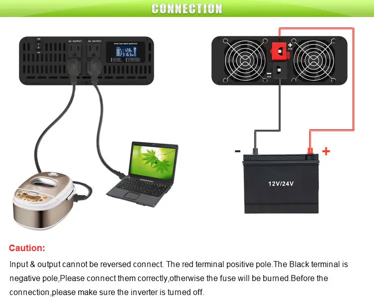 3000W inverter (10)