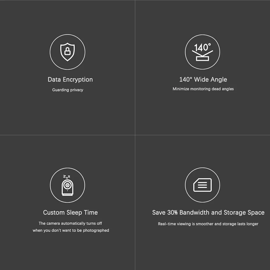 2020 Mijia WIFI ZIGBEE 1080P Aqara Mini Camera G2 gateway version camera xiaomi 2MP smart camera - ANKUX.COM
