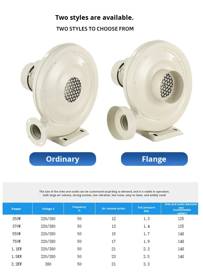 Centrifugal Blower, 220V/380V, Corded Electric - detail 52