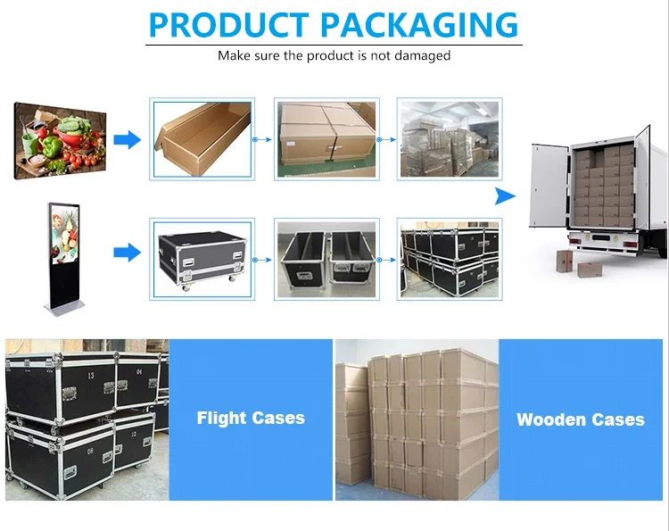 PACKAGE