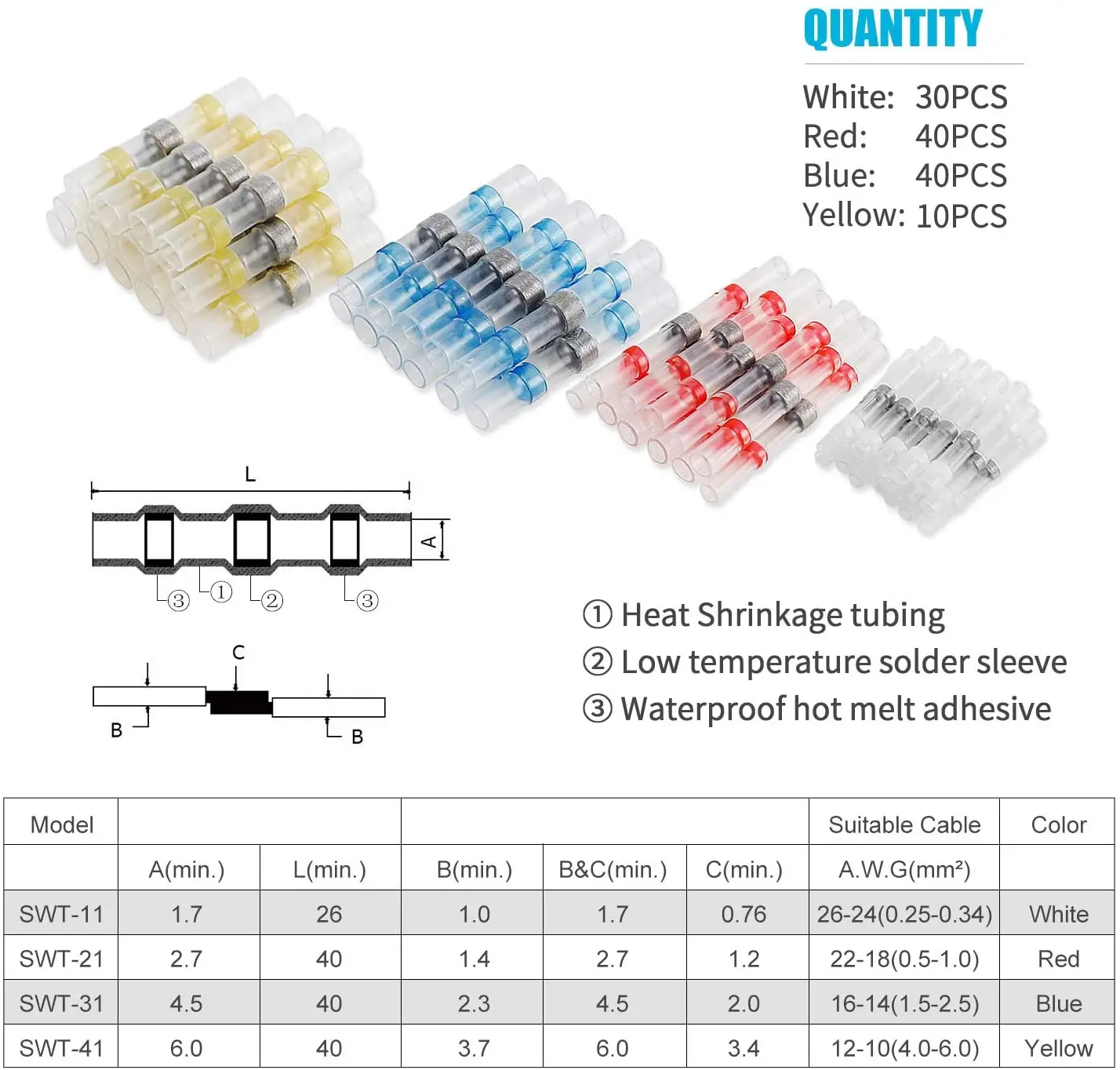 120pcs Mogen Solder Seal Wire Connector Kits,Solder Seal Heat Shrink