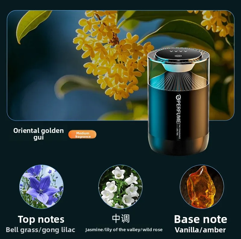 Smart Car Air Purifier Diffuser Long-Lasting Air Freshener Perfume Diffuser with Cloud Fragrance Plastic Long-Lasting Humidifier
