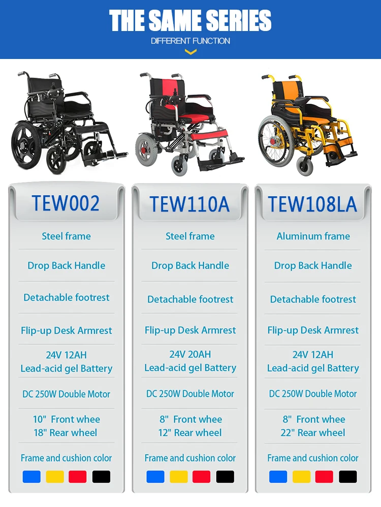 2020 Medical Care Equipment Folding Handicapped Electric Wheelchair