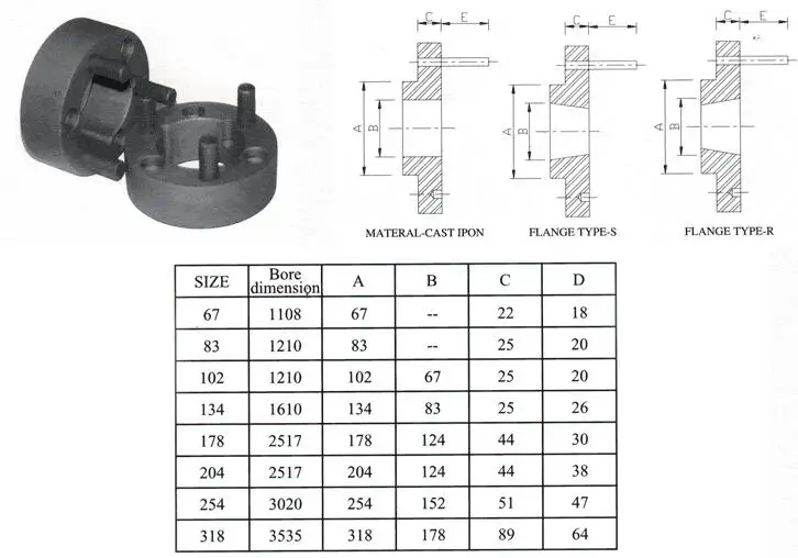 Hl Type Flexible Muff Flange Bush Flexible Elastic Sleeve Oldham Steel