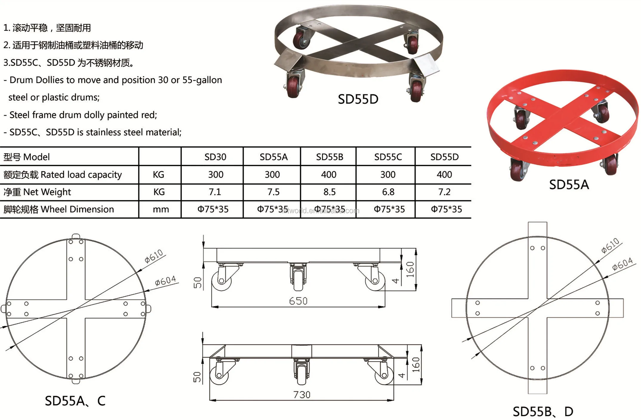 SD30 SD55A B C D .jpg
