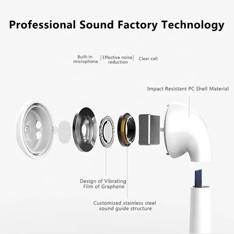 Macaron inpods 12 Wireless Earphones Blue tooth Colours Tws Earphone for iphone And Android Wireless Earbuds - ANKUX.COM