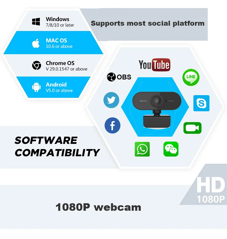 pc011 webcam support