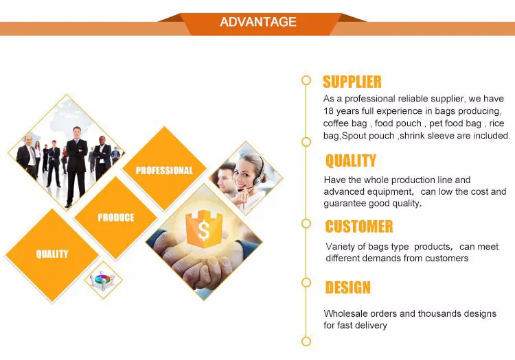 advantages
