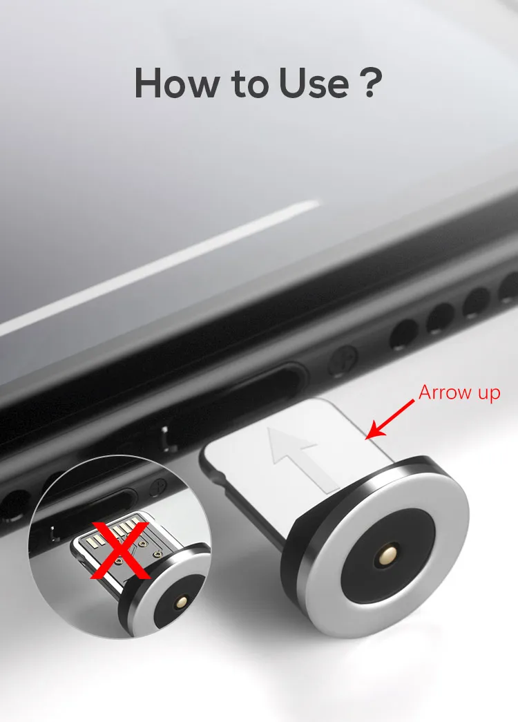 Magnetic Type C Fast Charging Usb Cable - ANKUX.COM
