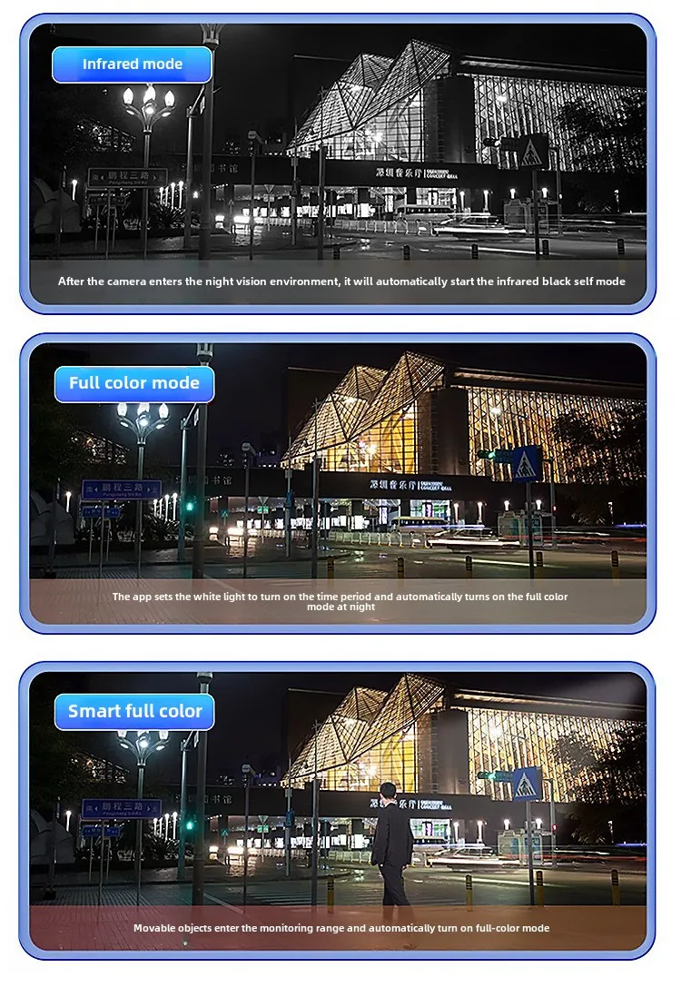 Cloudbirds V360pro 4K Zoom HD Smart Track Dual Way Communicating Alarming Camera PTZ Rotation App Control CMOS Camera