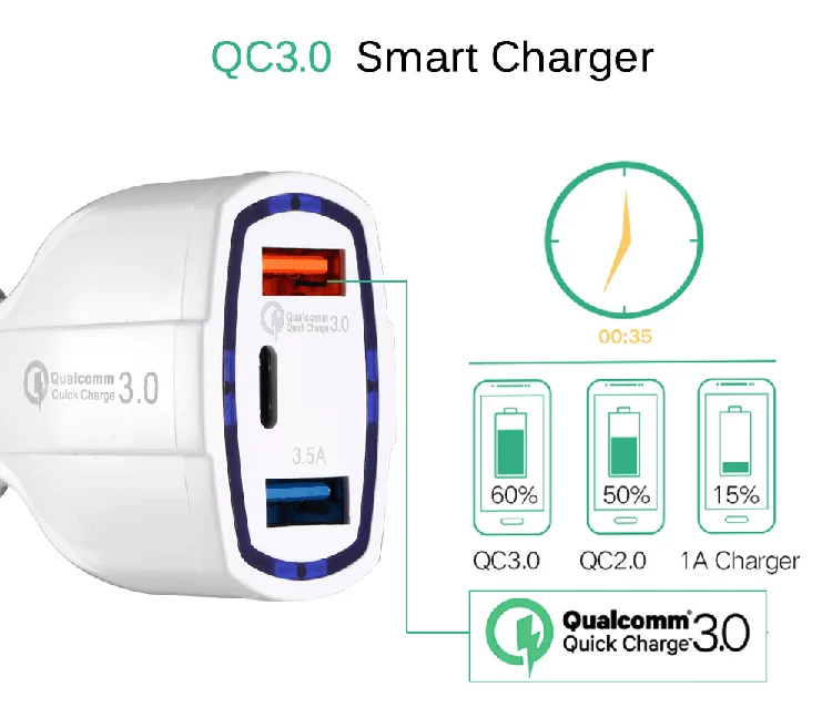 car charger type c