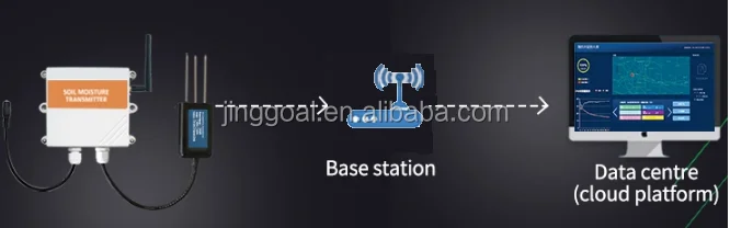 IST17LD.png