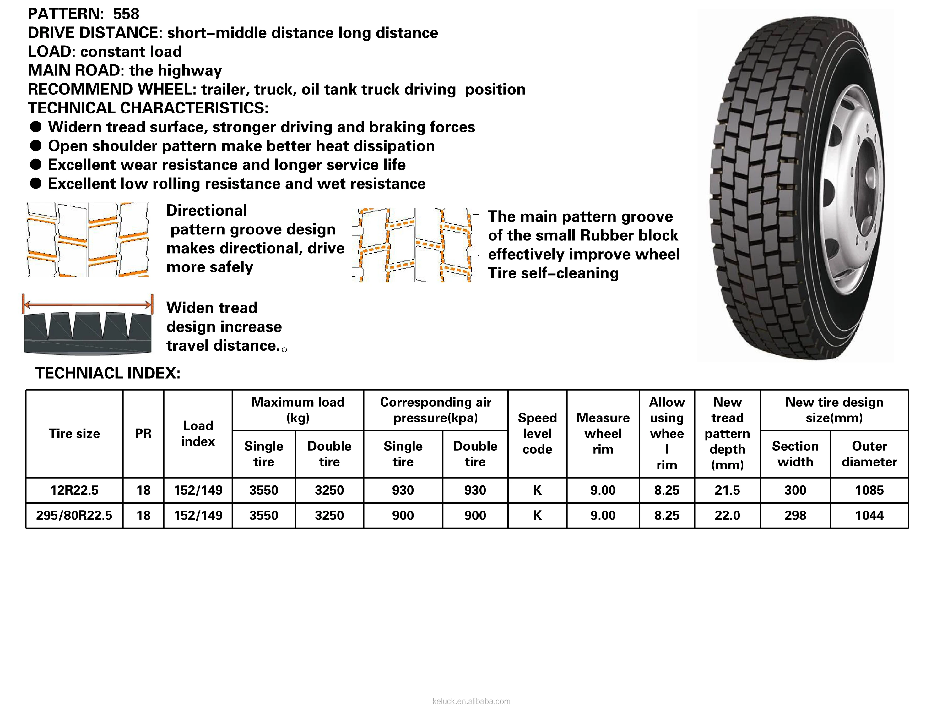 Top 10 Chinese Tyre Brands 295/80r22.5 12r22.5 Truck Tires Lm558 Long ...