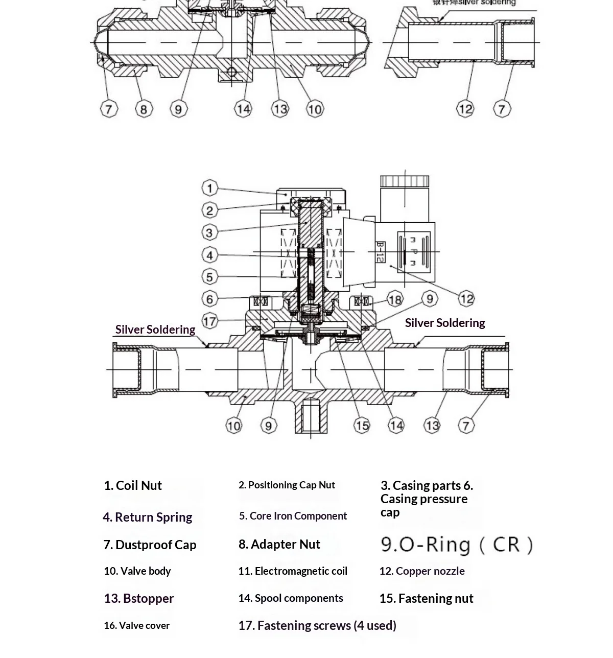 Solenoid Valve, 220V - detail 16