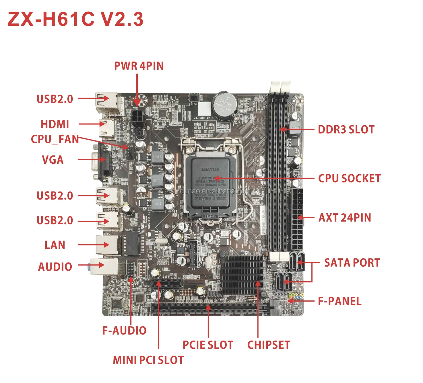 H61 Mother Board Onboard Generation Processor Main Board 17*17 System ...