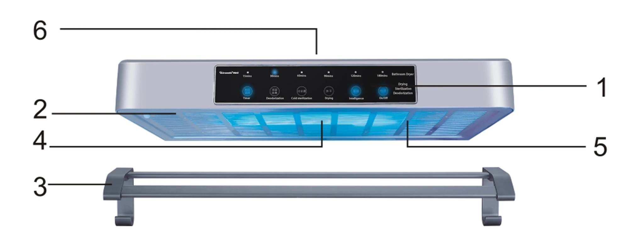 Bathroom Towel Dryer Airdrying Deodorization Disinfection UV