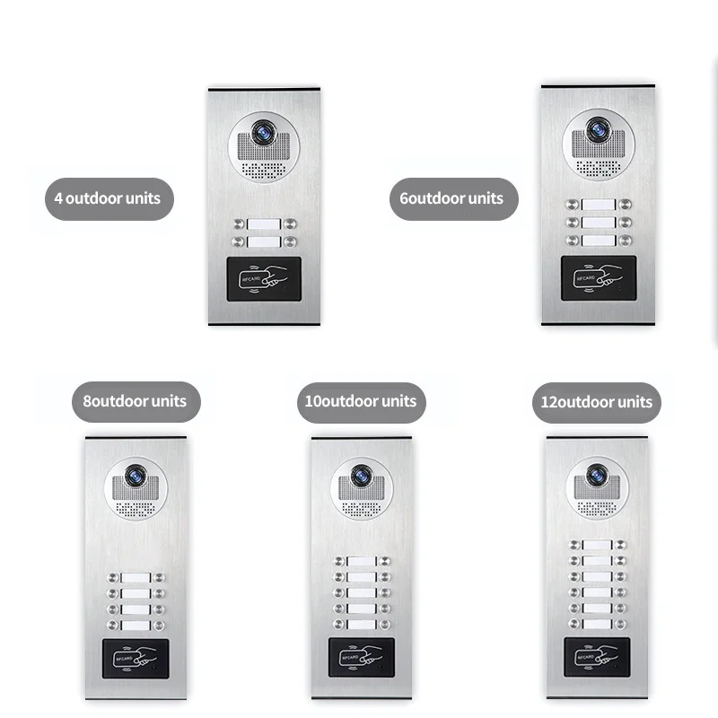 Comparison chart showing resolution, field of view, and storage type across 1080p, 2K, and 4K doorbell camera models