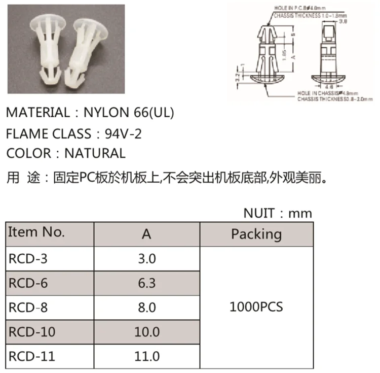 RCD.png
