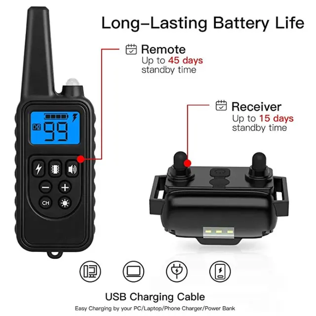 tractor supply training collar