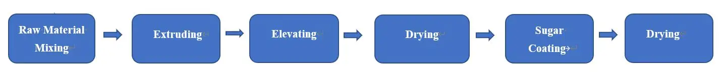 breakfast cereal machine.jpg