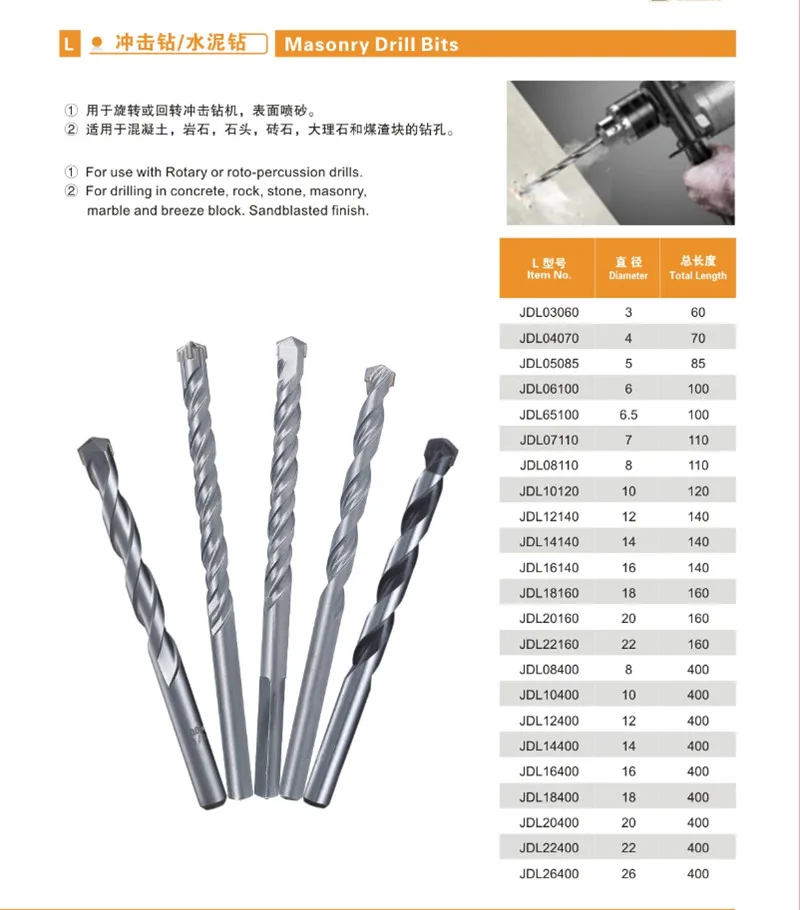 Masonry Drill Bit For Rotary And Percussion Straight Shank The Superelastic Drill Bit For