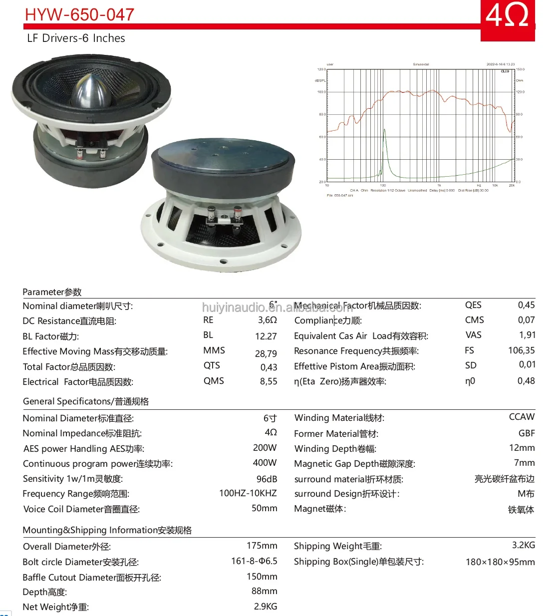 product 650 047 low price 65 inch car audio subwoofer 400w max dual 2 inch vc carbon cone 145mm magnet midrange speaker car sound-3